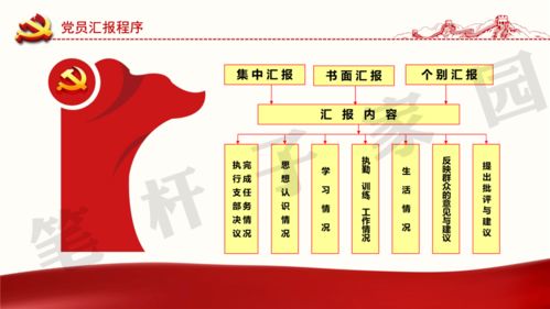 支部七項(xiàng)組織生活制度詳解 筑牢戰(zhàn)斗堡壘，提升組織活力