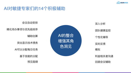 組織創新 AI賦能敏捷實踐，助力企業接待業務敏捷轉型